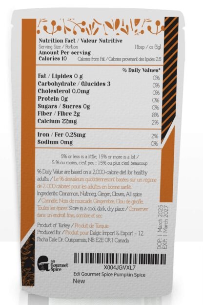Pumpkin spice nutrition fact